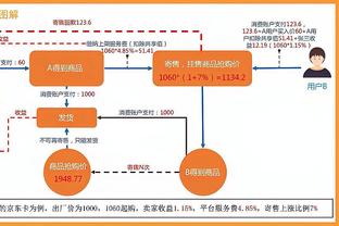 无奈失利！卡梅隆-托马斯20投10中得到26分 末节7中5独揽12分